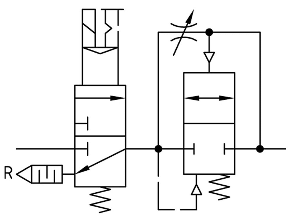Sanftanlaufventil 3/4'' 10000l/min Multifix 4