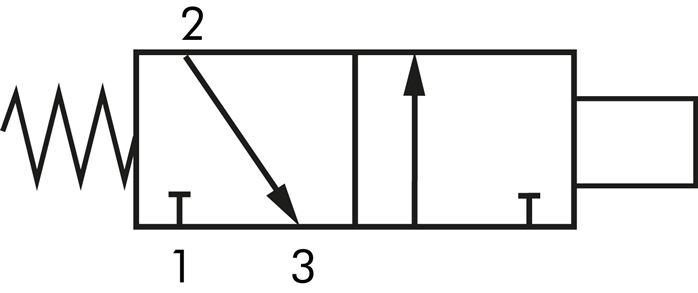 Pneumatischer Zylinderschalter