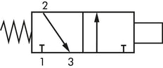 Pneumatischer Zylinderschalter