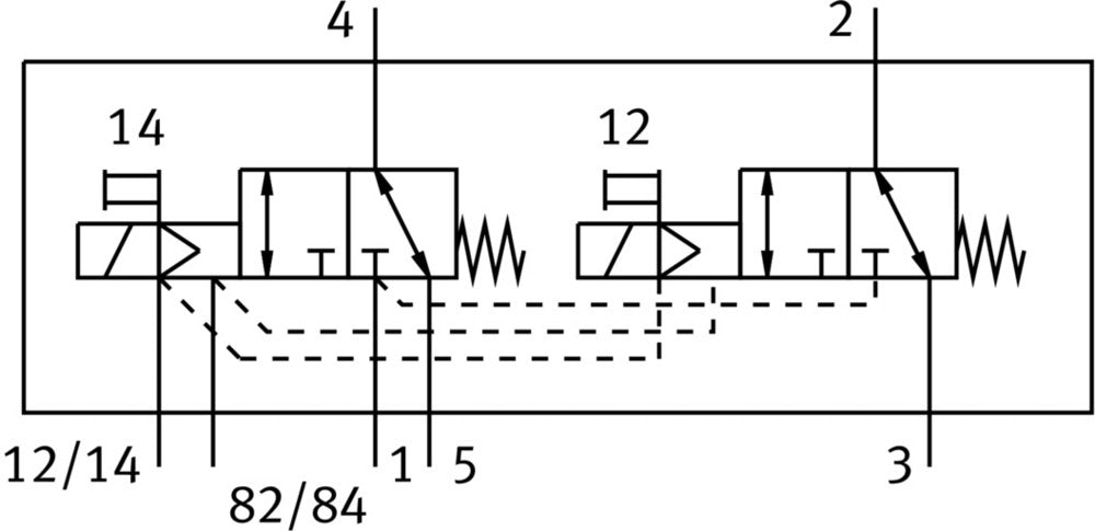 Festo 2x3/2 NC Monostabil Luft Magnetventil G1/8 520l/min - 573467